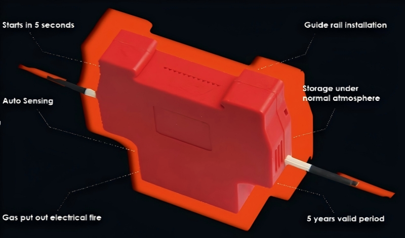 Suteen aurkako sute adimenduna, diseinu trinkoa: Fanxstar Mini Space suak itzaltzeko gailu adimendunak aztertzen